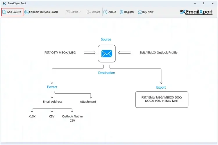 Launch Email Exporter tool then click on Add Source